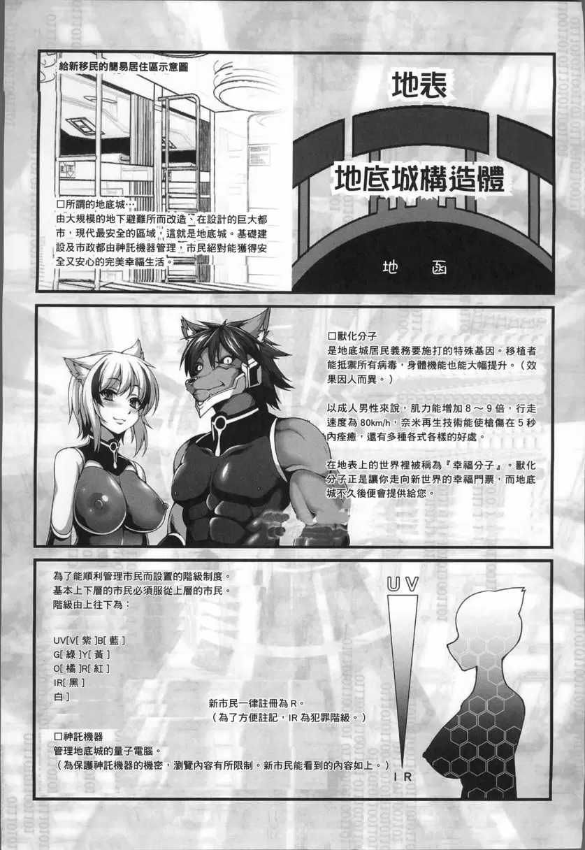 [成人漫画] 服從都市 狂妄自大者 服從都市 狂妄自大者 開始 11