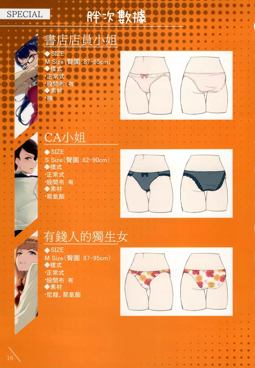 [禁漫] 你難道不想讓女孩子一臉嫌棄的樣子給你看胖次嗎 4 你難道不想讓女孩子一臉嫌棄的樣子給你看胖次嗎 4 15