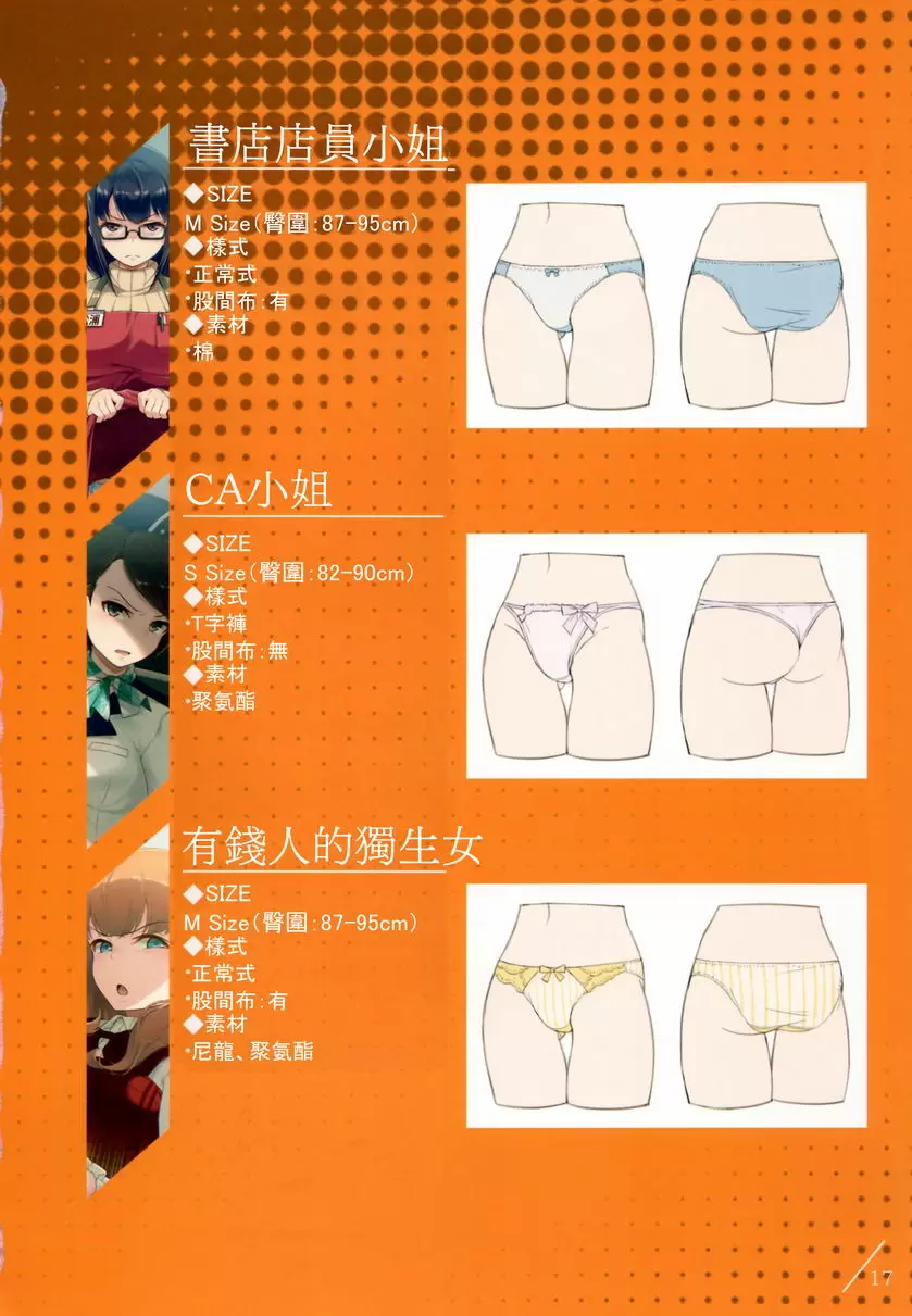[禁漫] 你難道不想讓女孩子一臉嫌棄的樣子給你看胖次嗎 4 你難道不想讓女孩子一臉嫌棄的樣子給你看胖次嗎 4 16