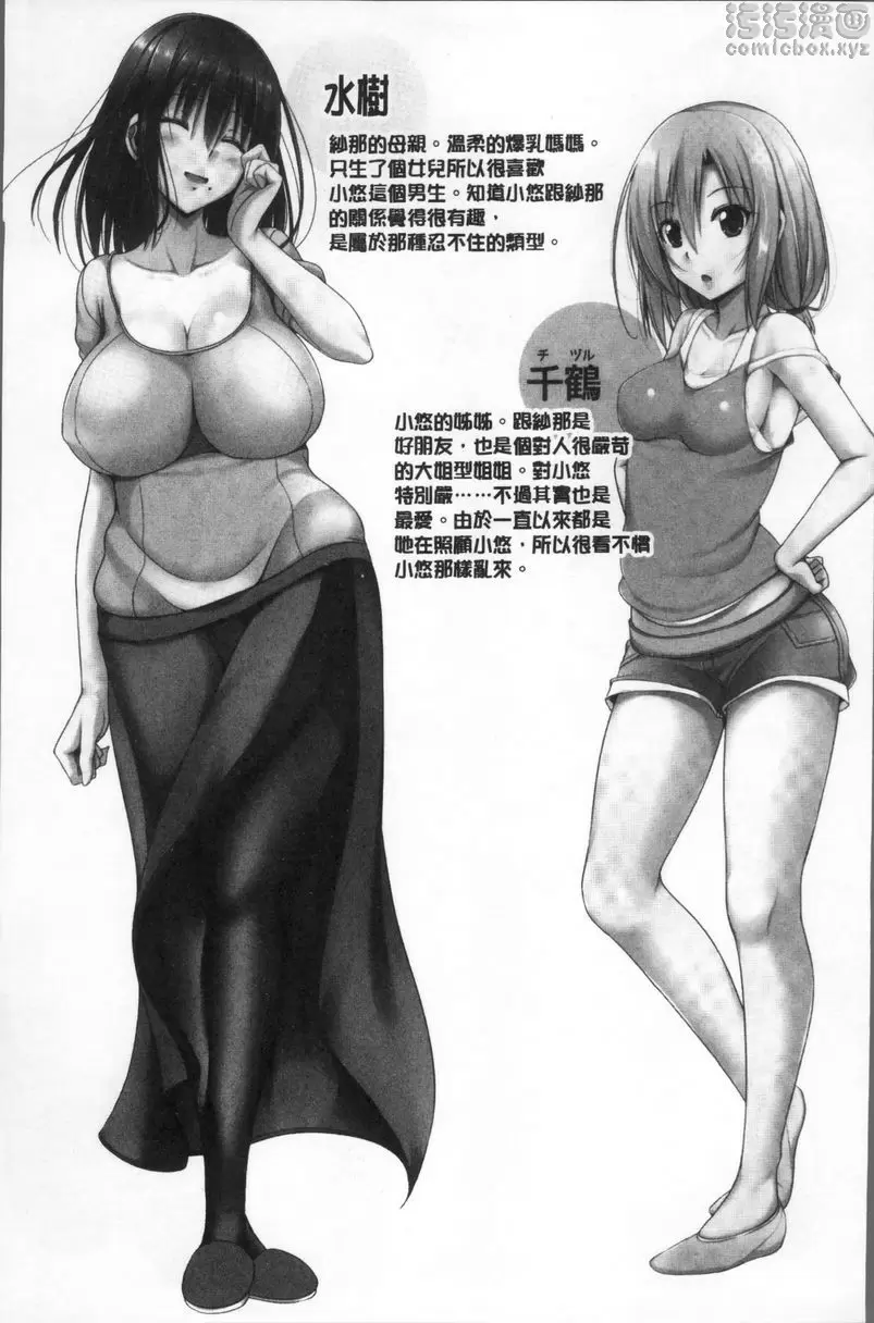 [禁漫] 姊友們SEX 設定圖 2