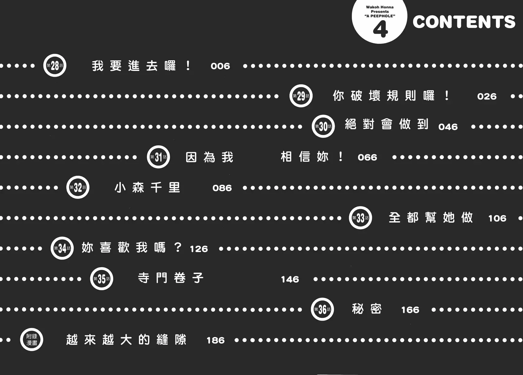 [A漫] 偷窺孔 4 vol.28 我要进去喽！ 4
