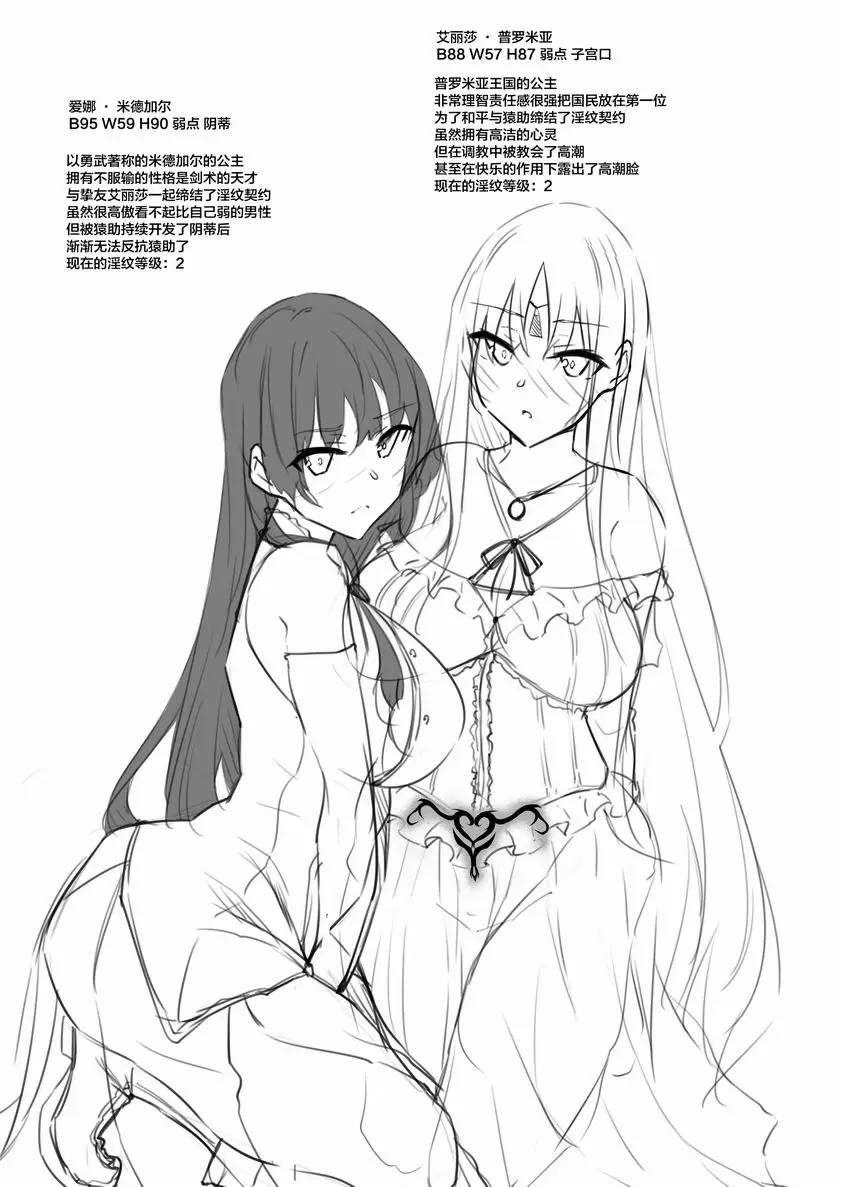 [A漫] 我 成了異世界的魔法使 2 我 成了異世界的魔法使 2 1
