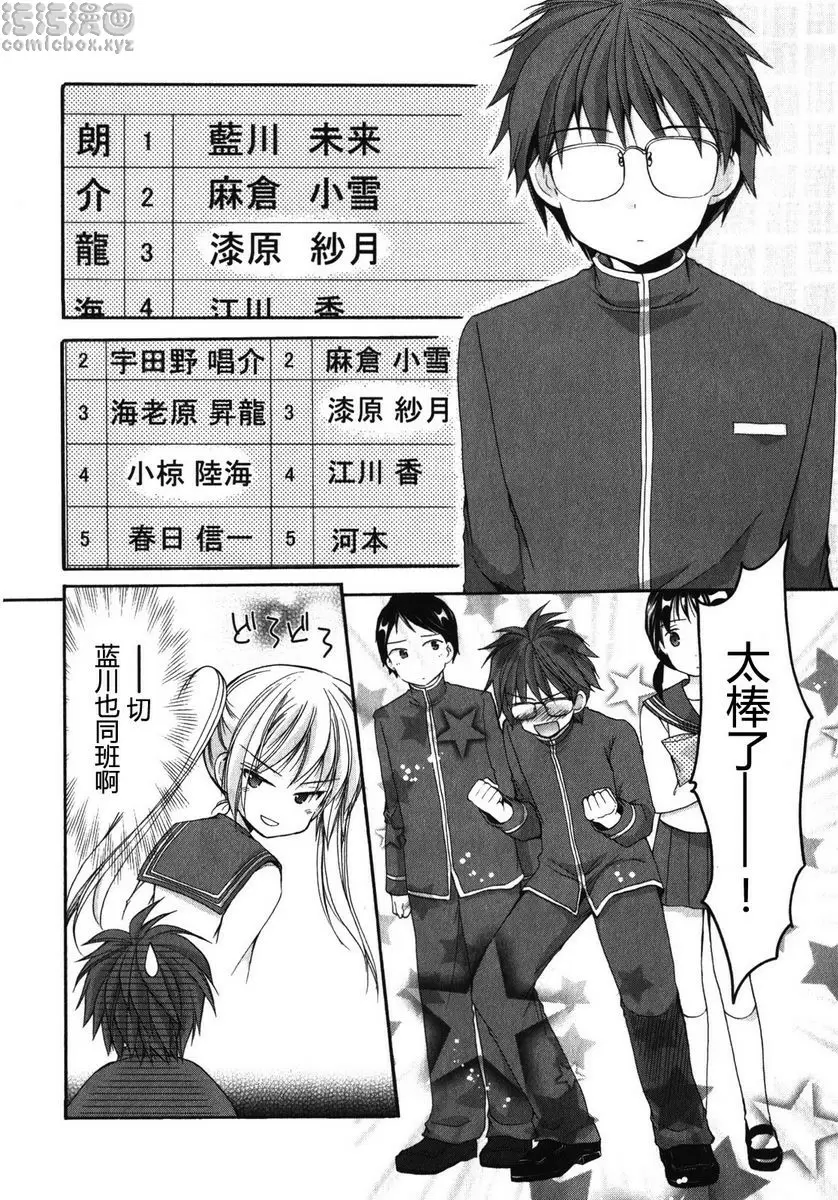 [成人漫画] SCHOOLMATE Kiss 1 1Kiss 升班 7