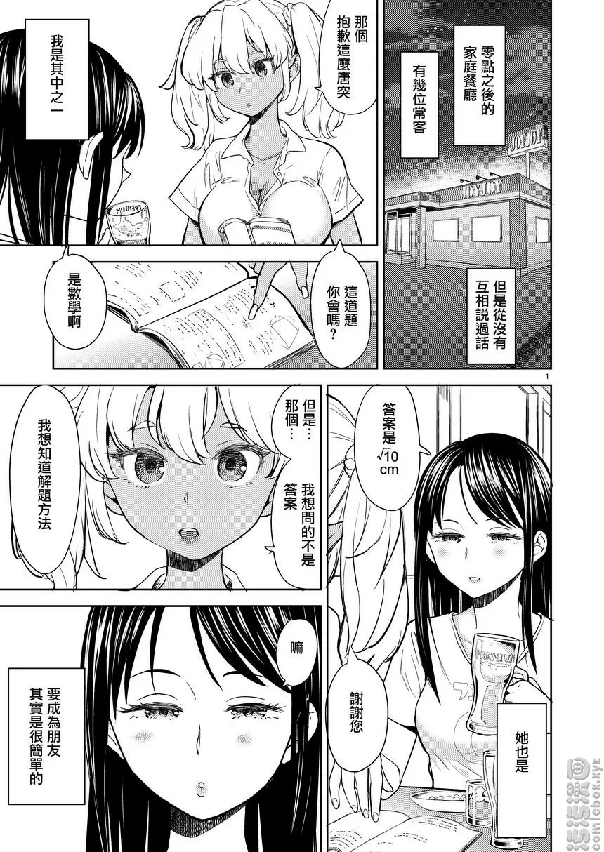 [禁漫] 亞紀醬考慮中 亞紀醬考慮中 1