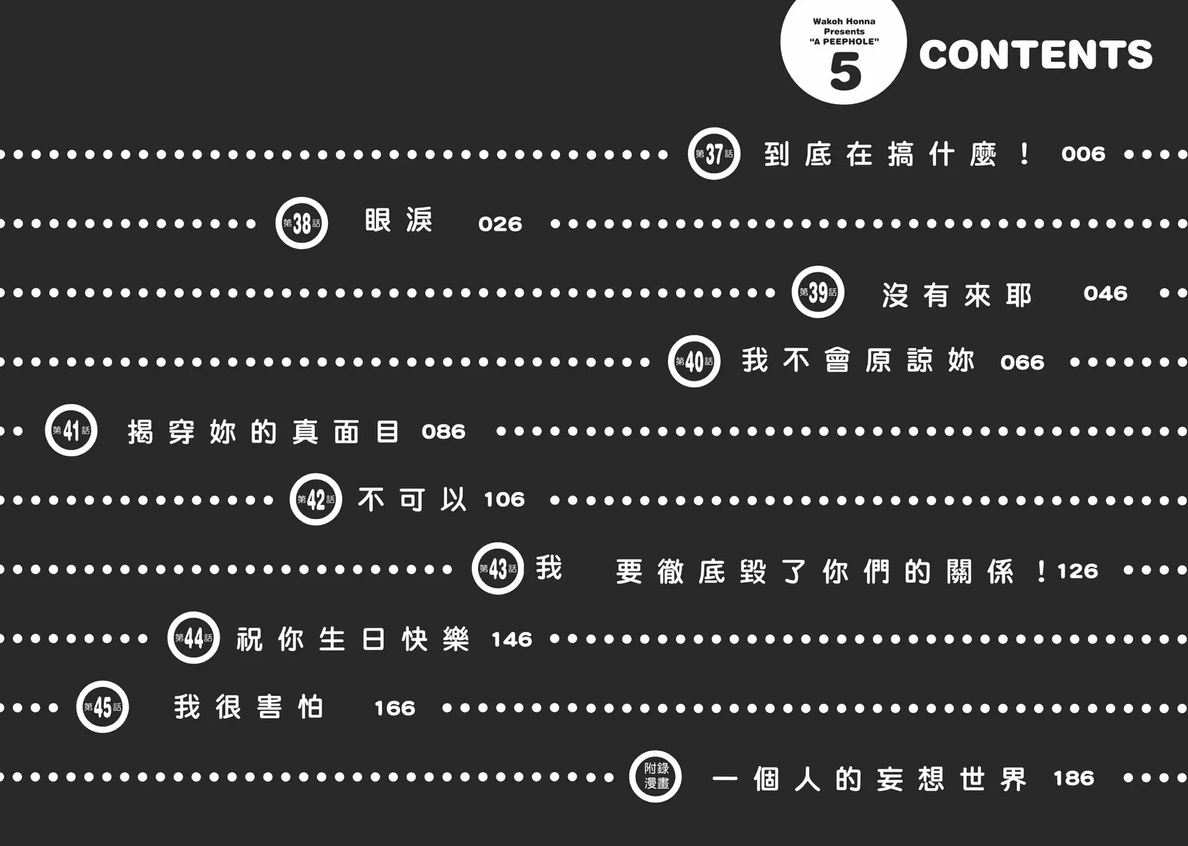 [A漫] 偷窺孔 5 vol.37 到底在搞什么！ 4