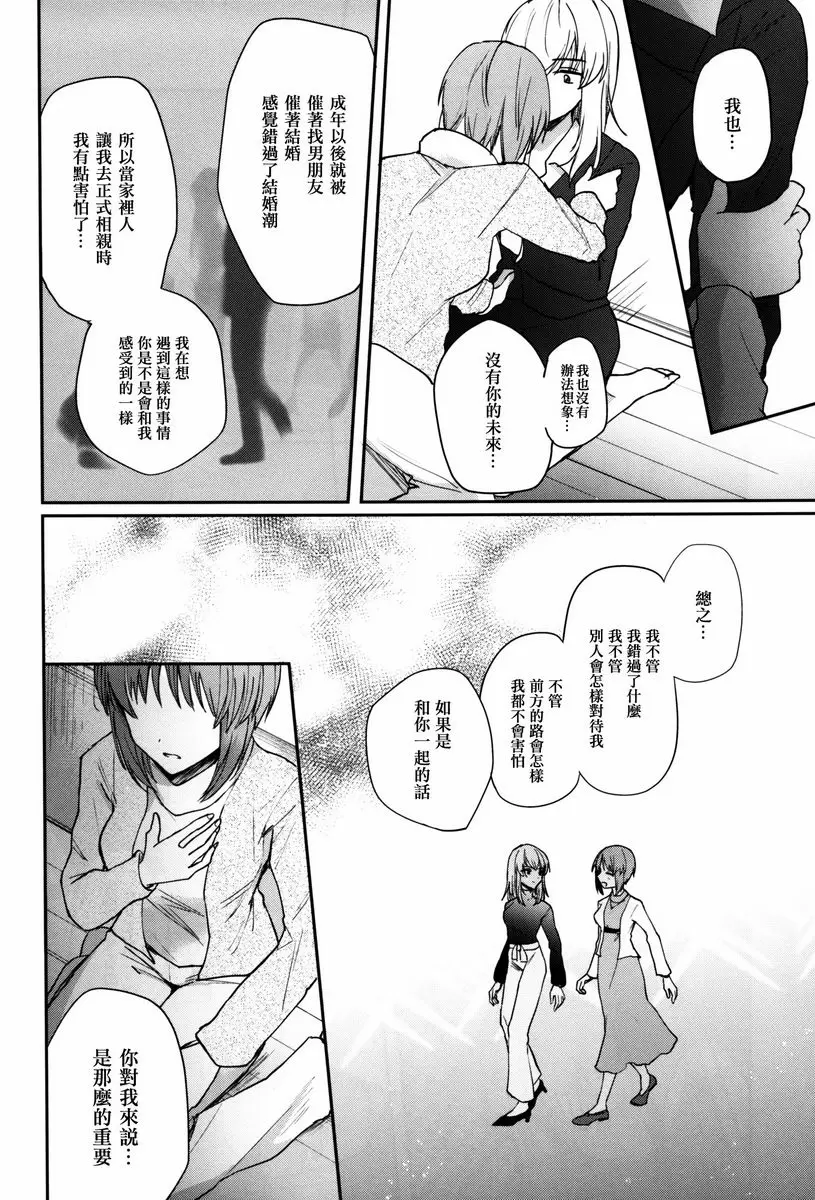[禁漫] Sevendays. Sevendays. 29