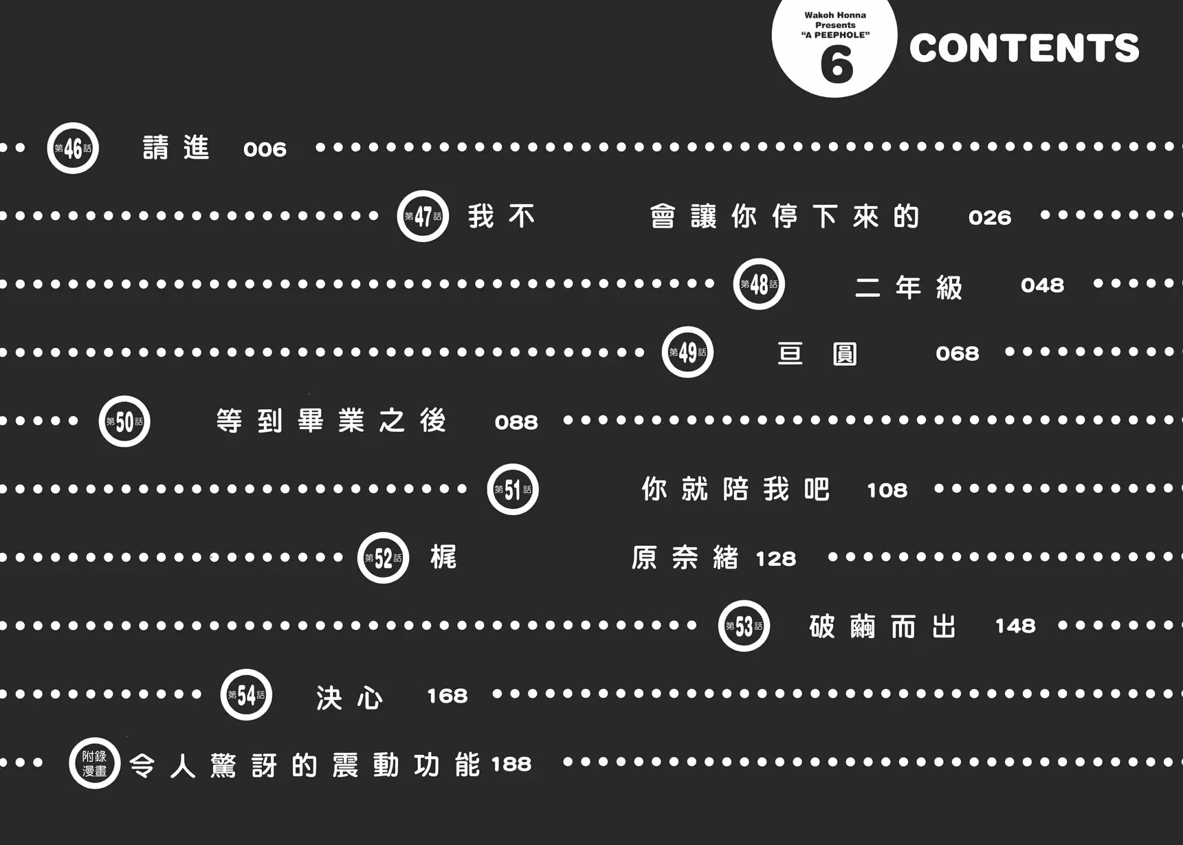 [禁漫] 偷窥孔 6 vol.46 请进 4