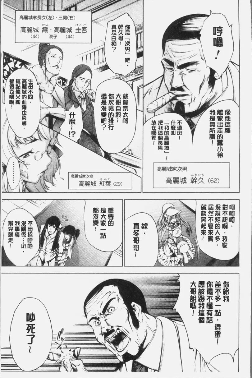 [禁漫] 卑劣的嫻淑高雅 在那高聳壯麗的城裡① 8