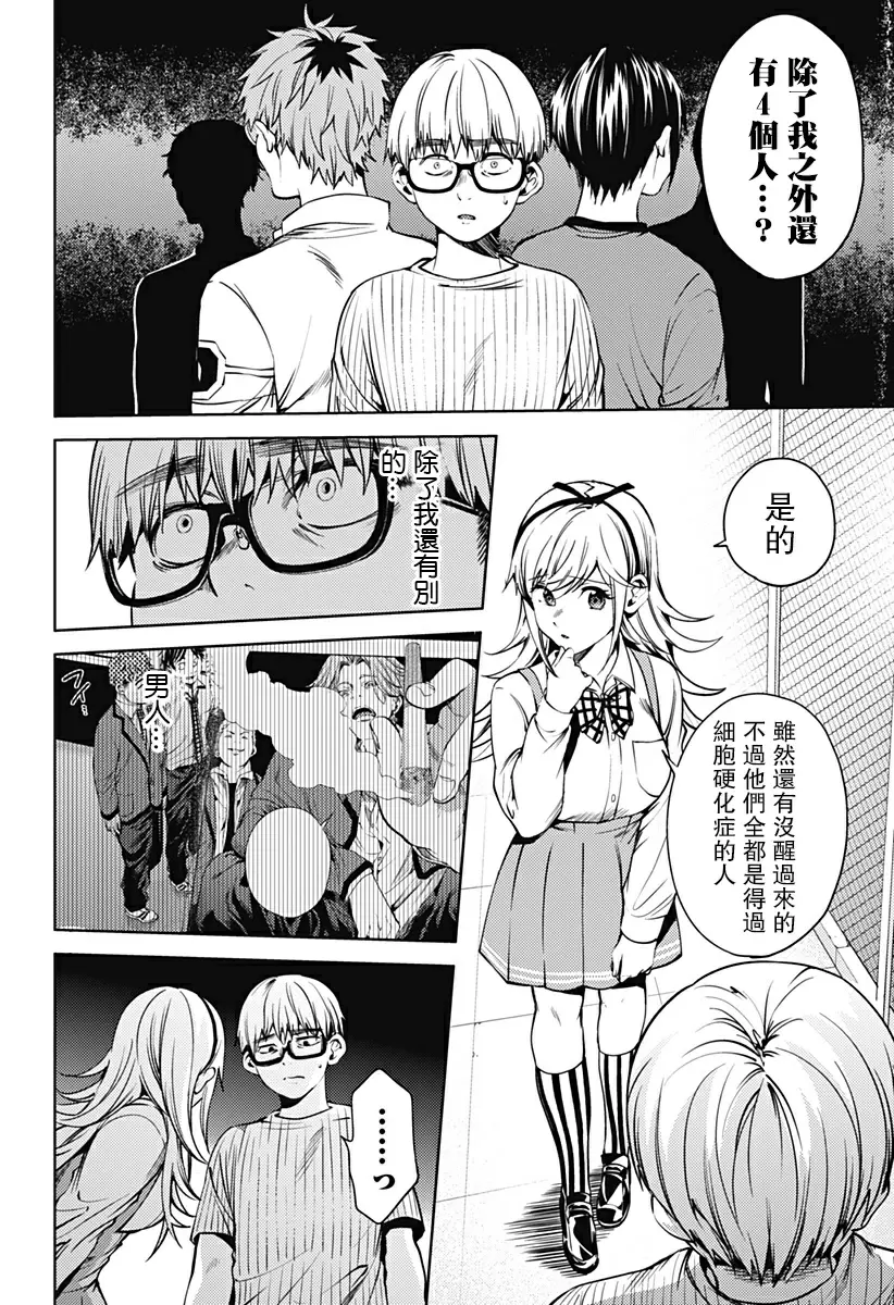 [成人漫画] 終末的后宮 7 vol.43 外面的世界 9