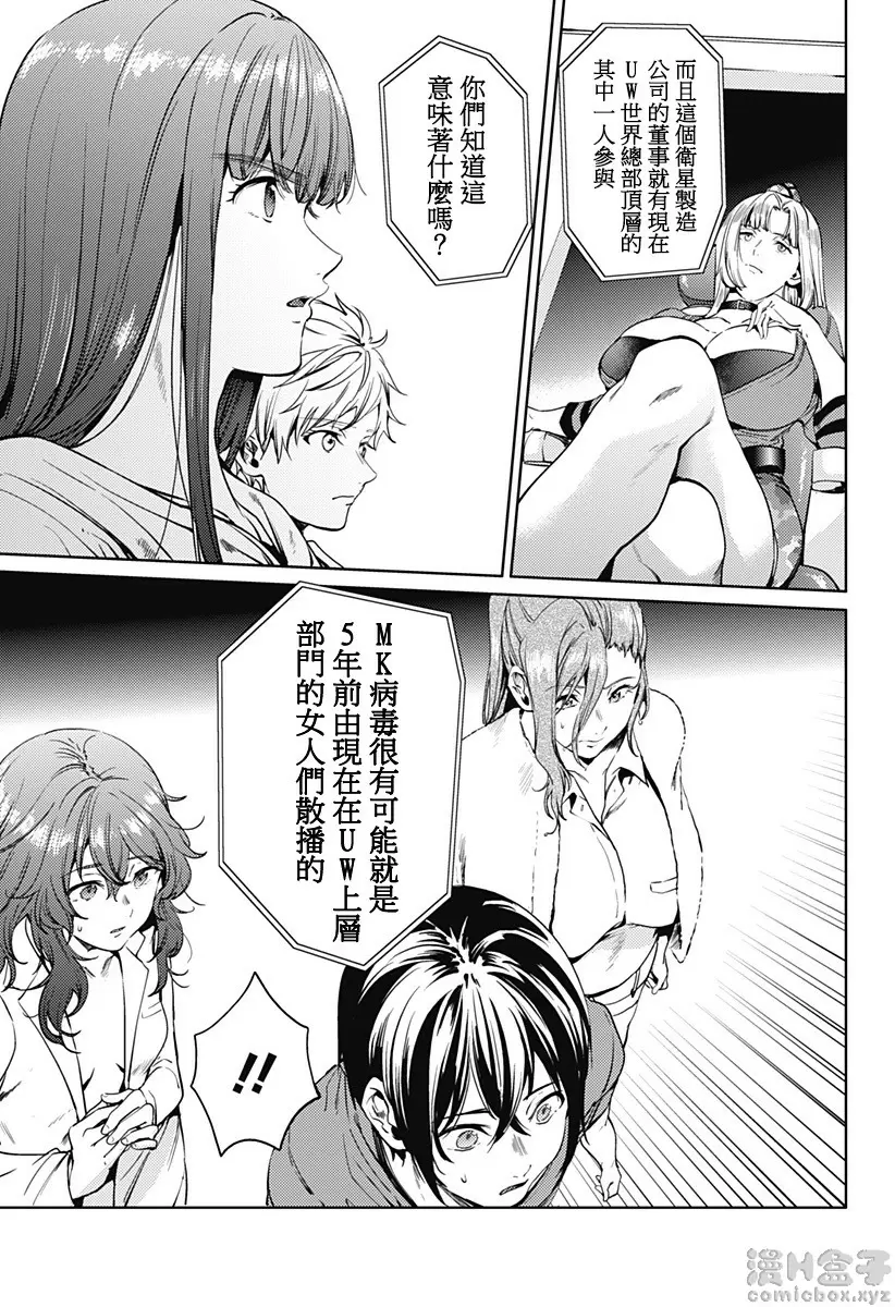 [禁漫] 終末的后宮 7 vol.47 世界总部的阴谋 18