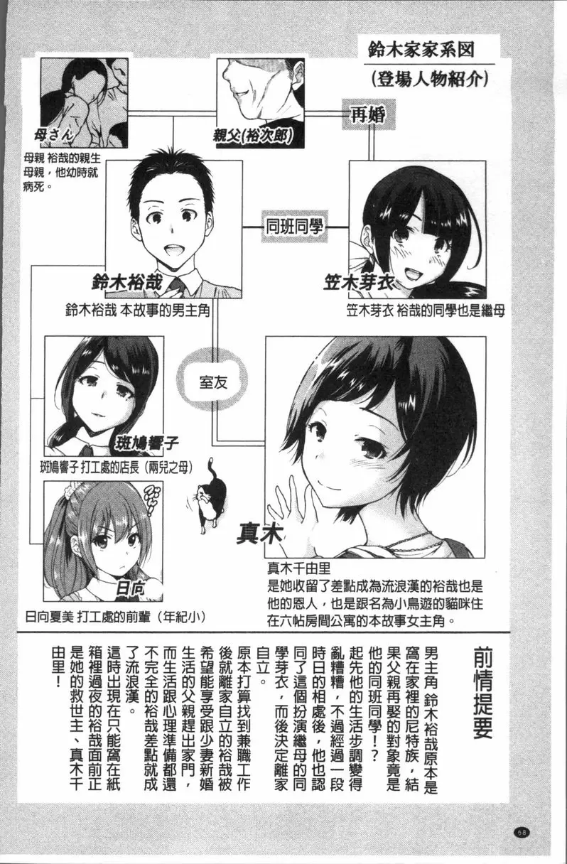 [H漫] 請充滿我~繼母是同級生~ 在六坪間裡啾嚕啾嚕吸奶 1