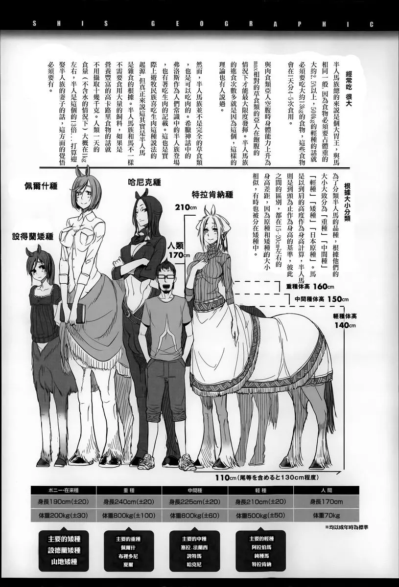 [成人漫画] 這樣的軀體可以嗎 幕末Love Breed 21