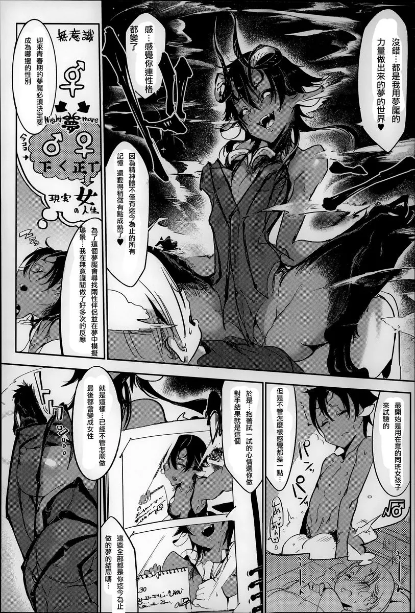 [H漫] 這樣的軀體可以嗎 Nightmare 9