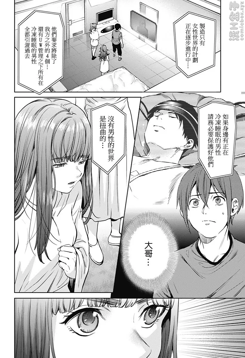 [成人漫画] 終末的后宮 8 vol.48 世界总部的阴谋 1