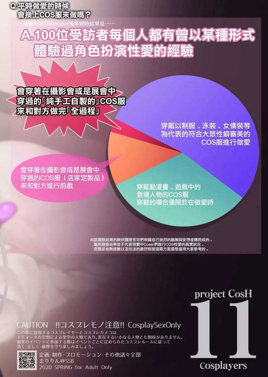 [成人漫画] 無論何時都可以玩Cosplay性愛嗎？ 無論何時都可以玩Cosplay性愛嗎？ 21