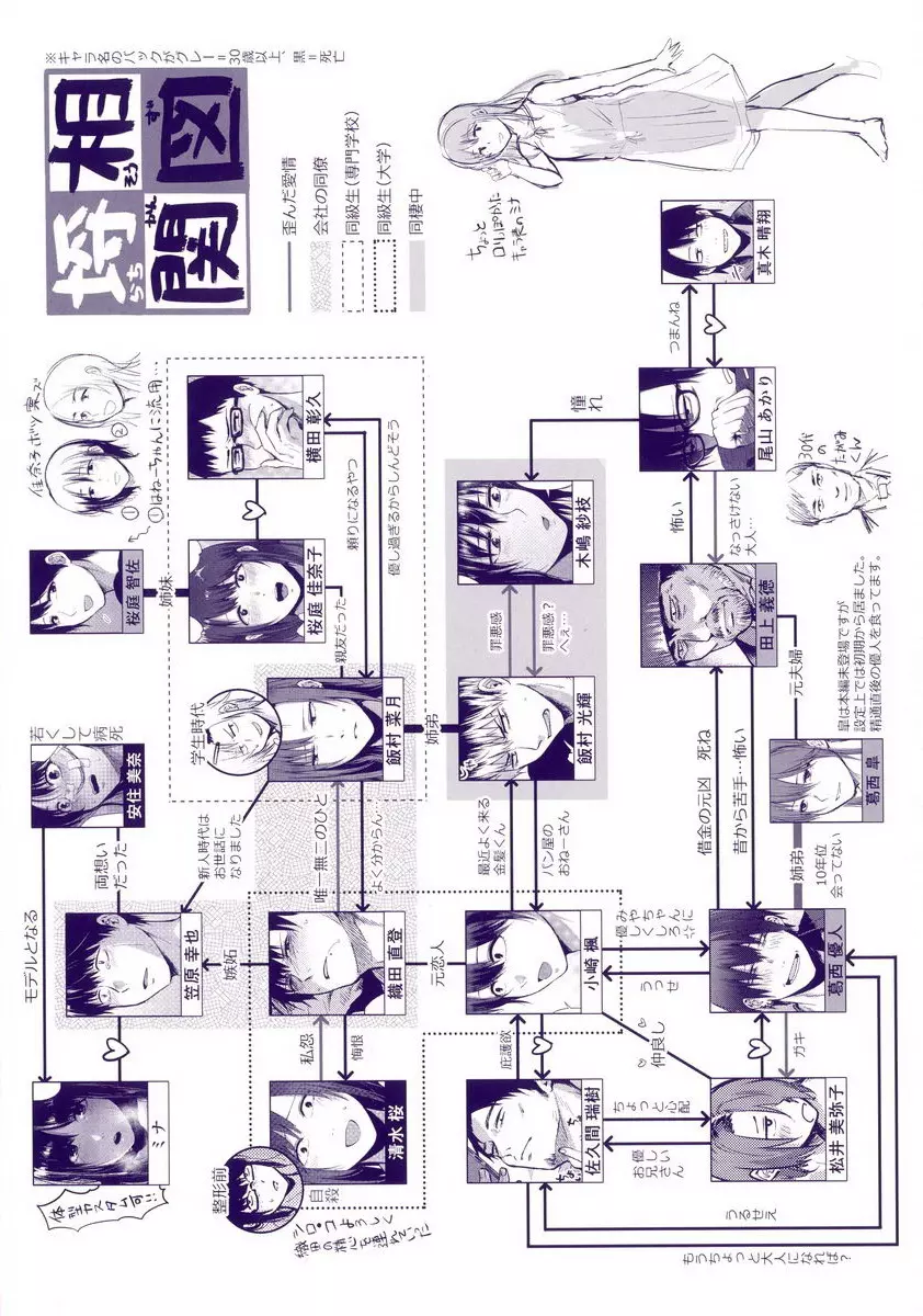 [禁漫] 埒 似非主從 1