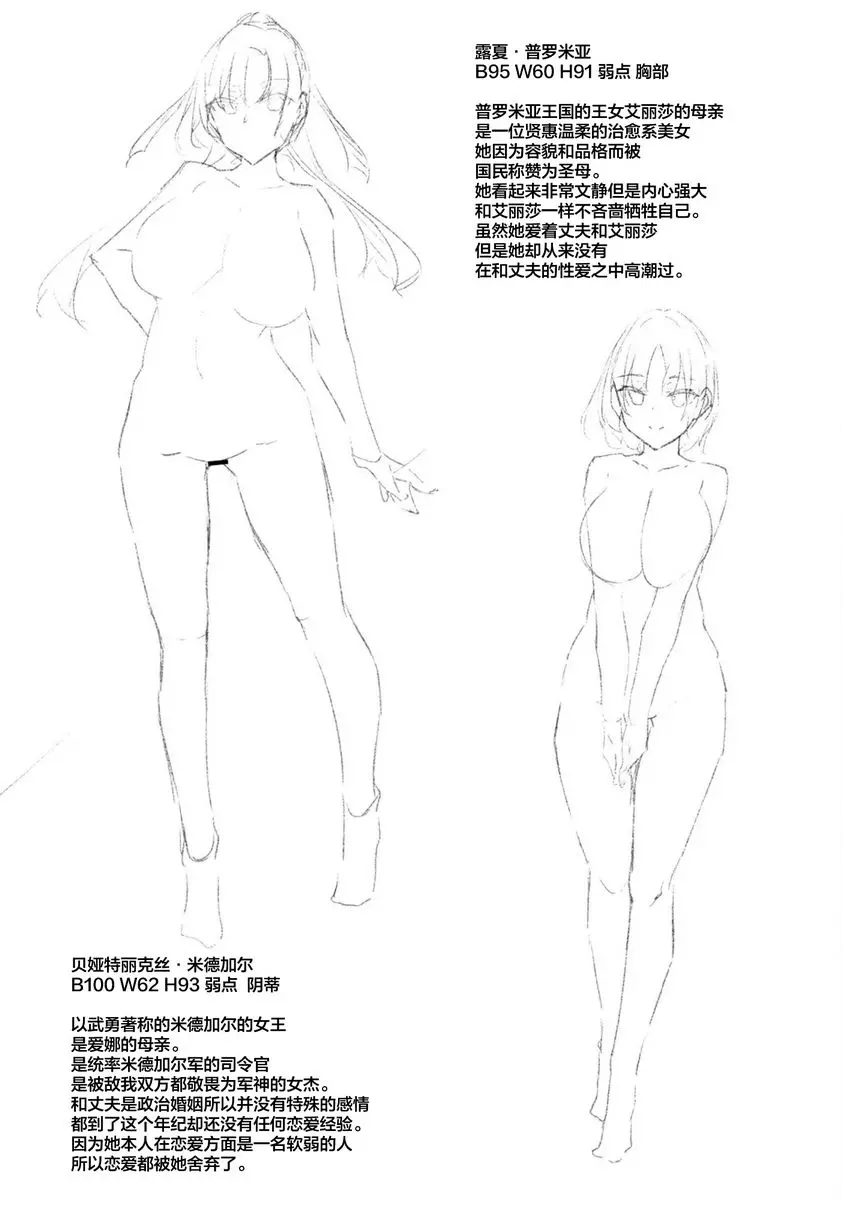 [禁漫] 我 成了異世界的魔法使 3 我 成了異世界的魔法使 3 1