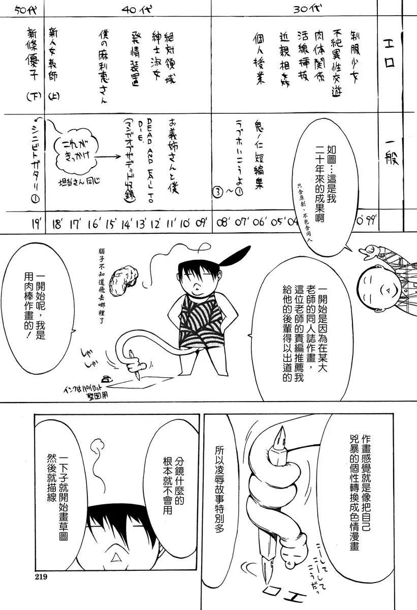 [禁漫] 新人女教師 新條優子 (下) 我們的結束 28