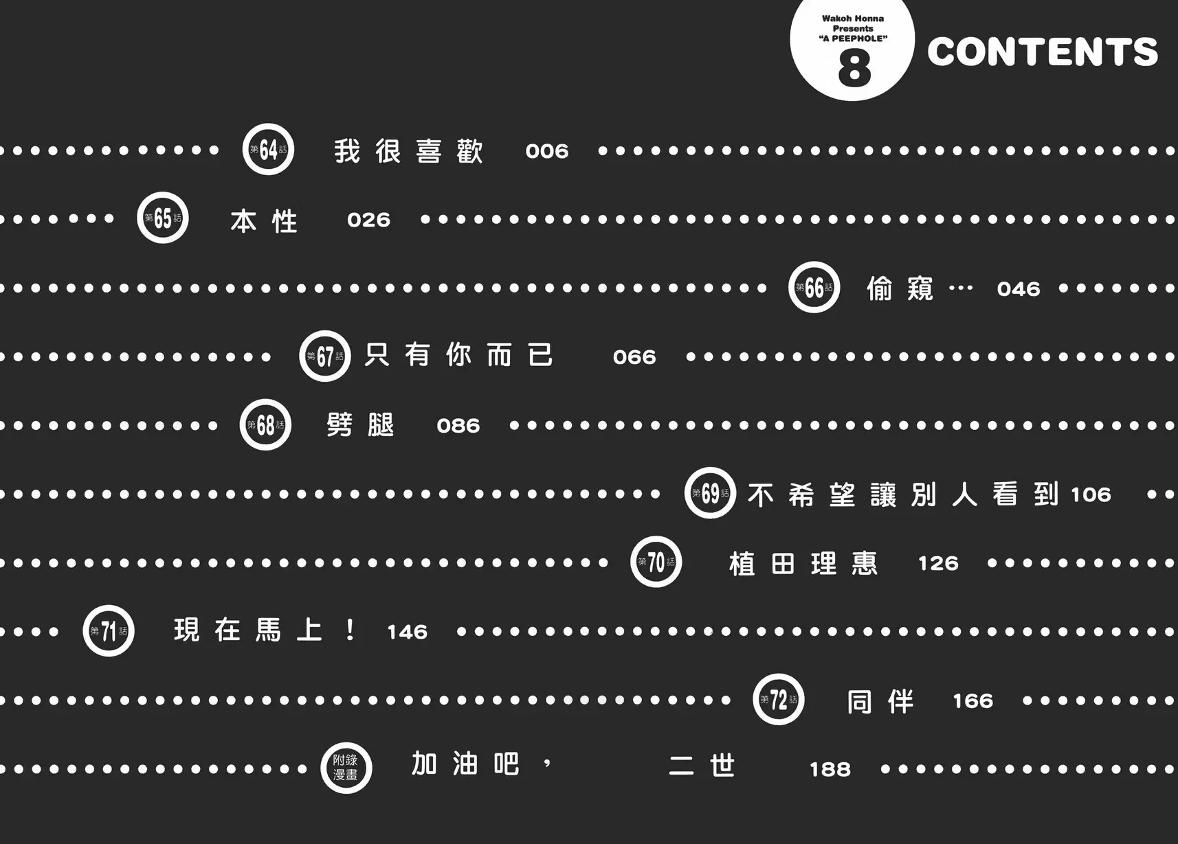 [禁漫] 偷窥孔 8 vol.64 我很喜欢 4