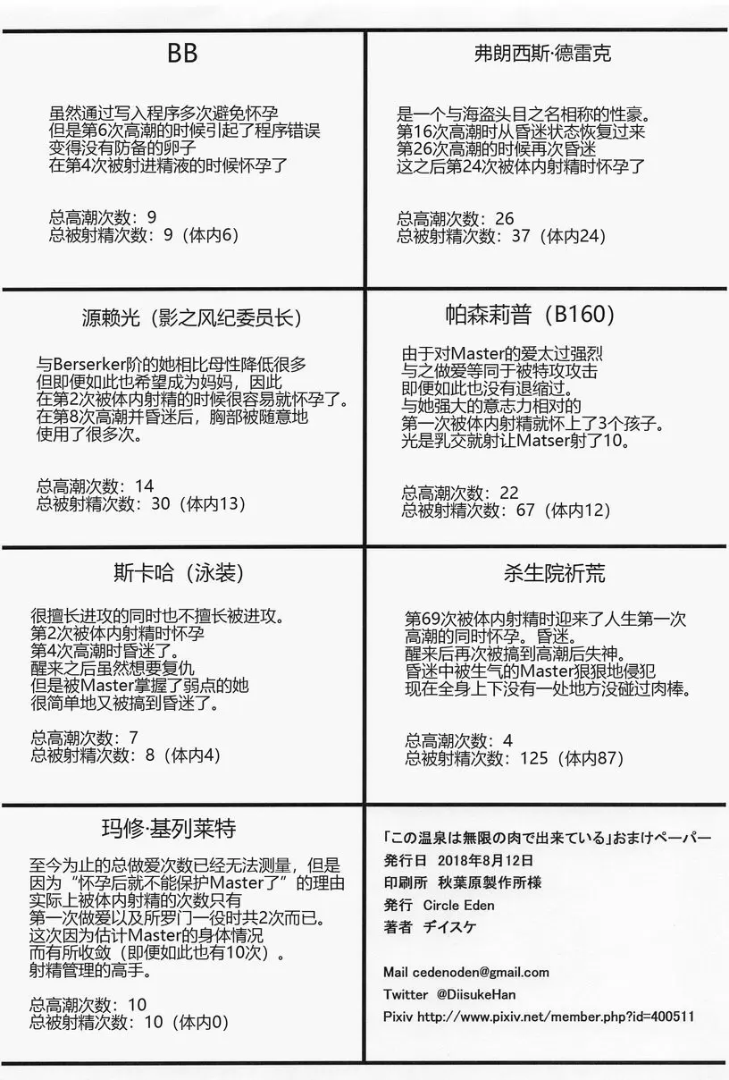 [H漫] 這個溫泉會出現無限的肉體 這個溫泉會出現無限的肉體 25
