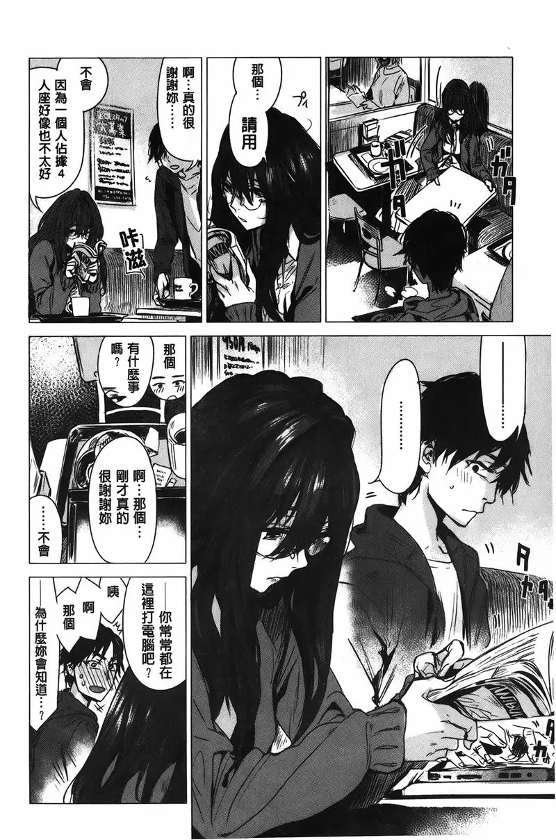 [H漫] 幾日 視野 1