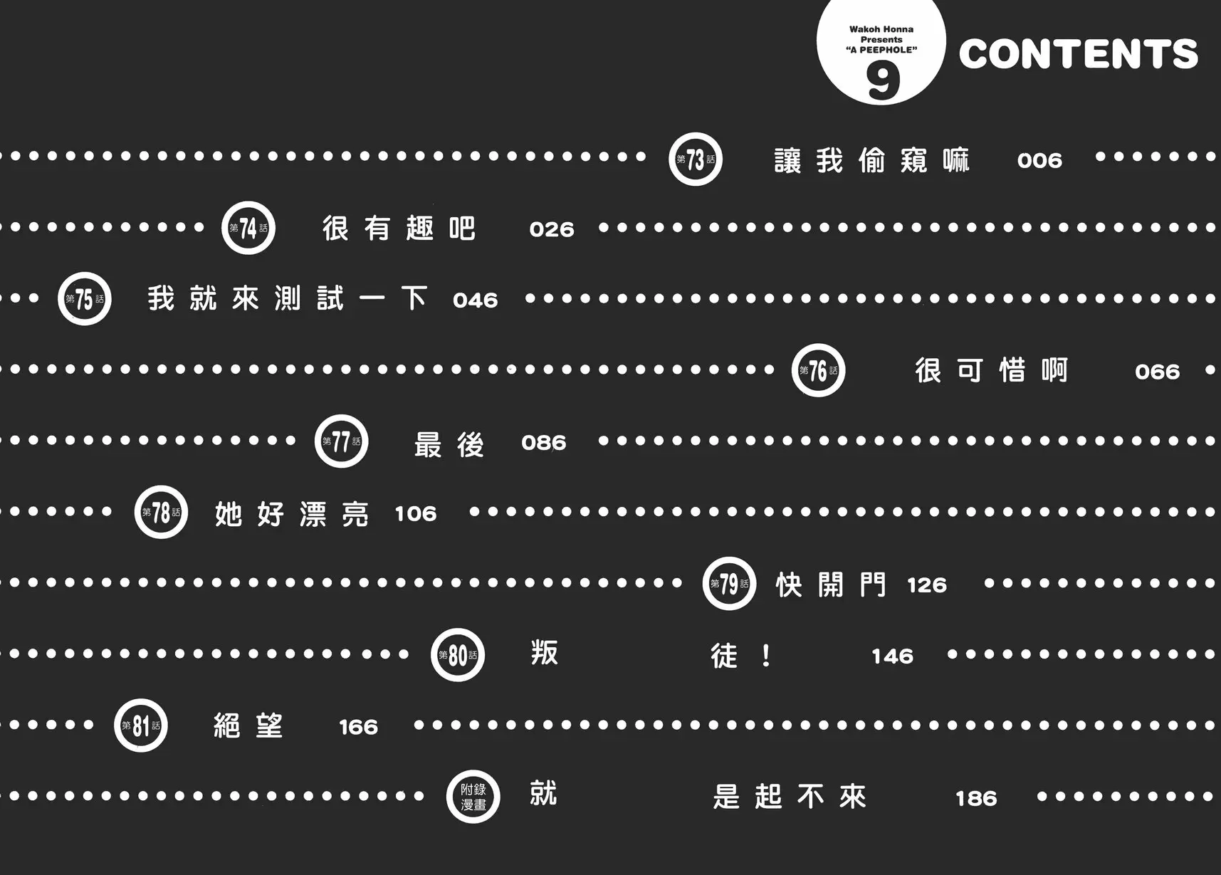 [A漫] 偷窥孔 9 vol.73 让我偷窥嘛 3