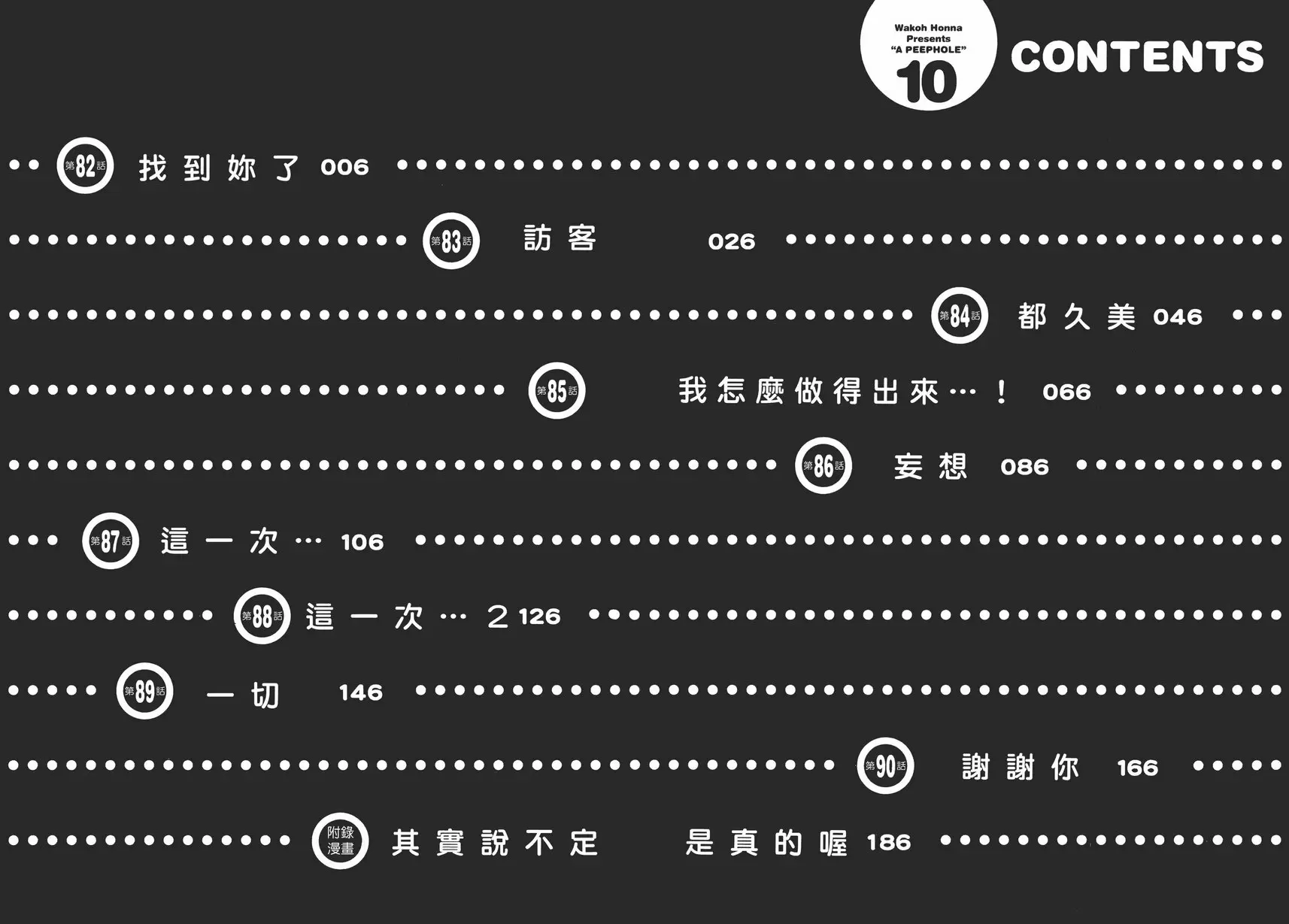 [A漫] 偷窥孔 10 vol.82 找到你了 3