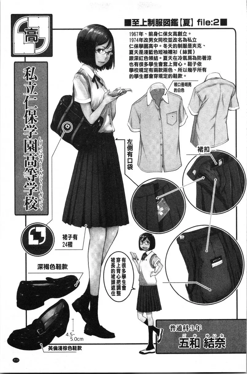 [H漫] 制服至上主義-夏- 至上制服圖鑒 4
