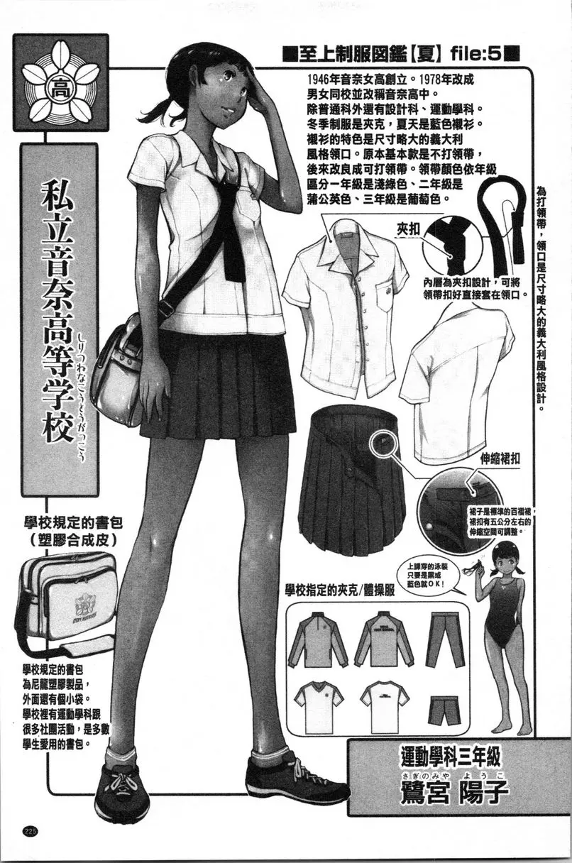 [H漫] 制服至上主義-夏- 至上制服圖鑒 10