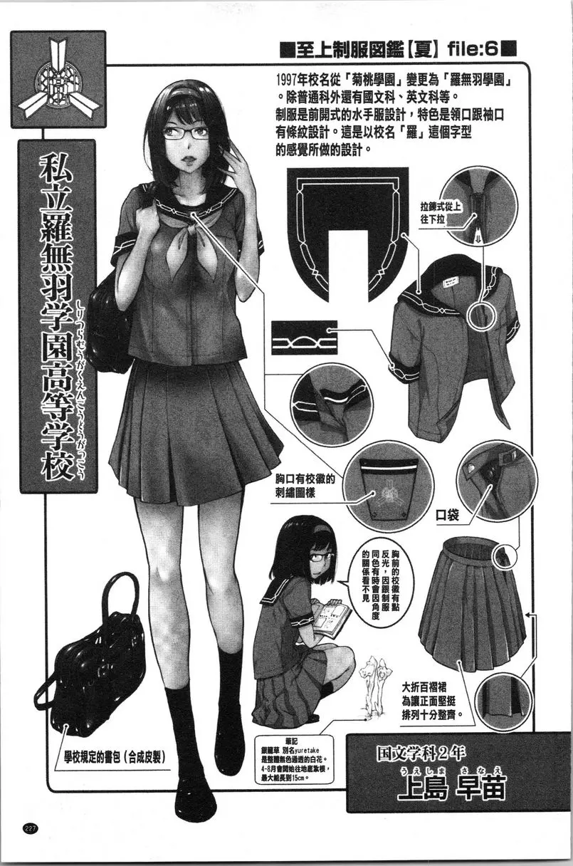 [H漫] 制服至上主義-夏- 至上制服圖鑒 12