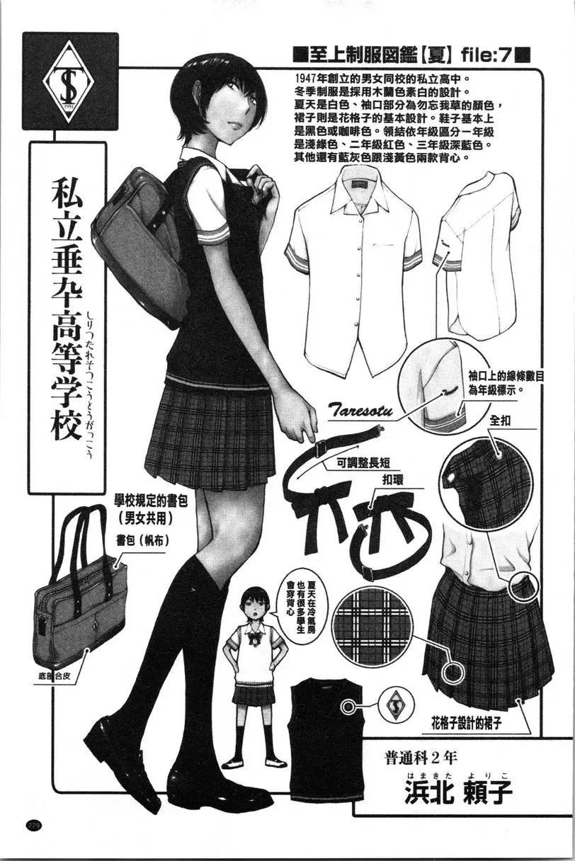 [H漫] 制服至上主義-夏- 至上制服圖鑒 14
