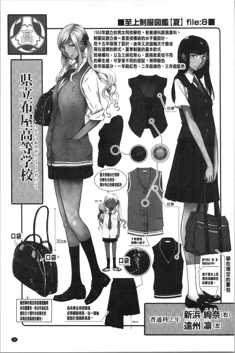 [H漫] 制服至上主義-夏- 至上制服圖鑒 16