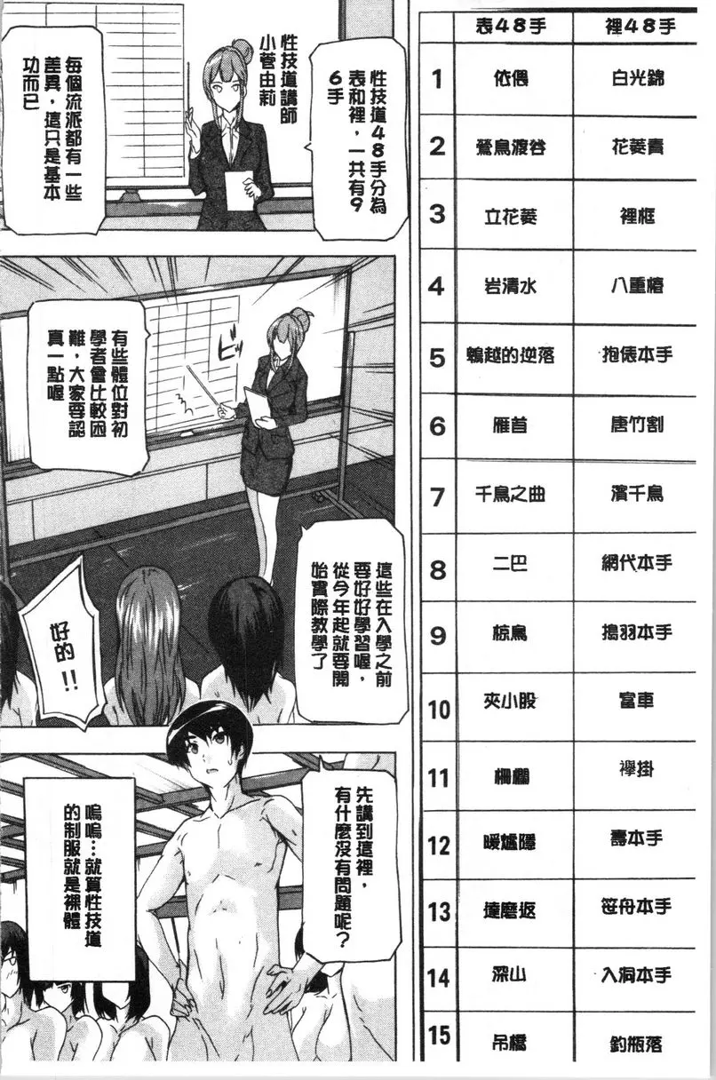 [H漫] 必修！！SEX部 第2話 3