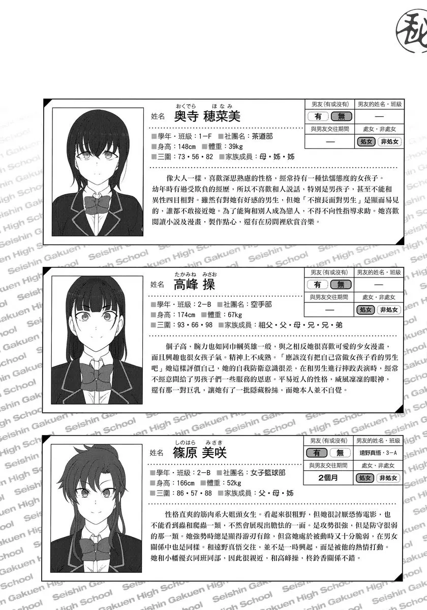 [A漫] 催眠性指導 総集篇1 學生一覽+新發表 1