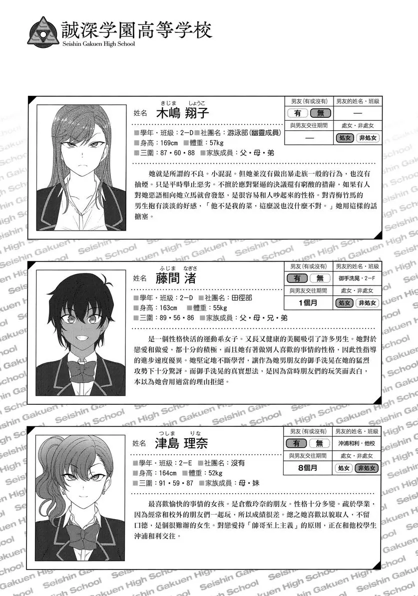 [A漫] 催眠性指導 総集篇1 學生一覽+新發表 2