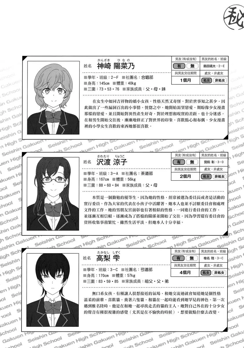 [A漫] 催眠性指導 総集篇1 學生一覽+新發表 3