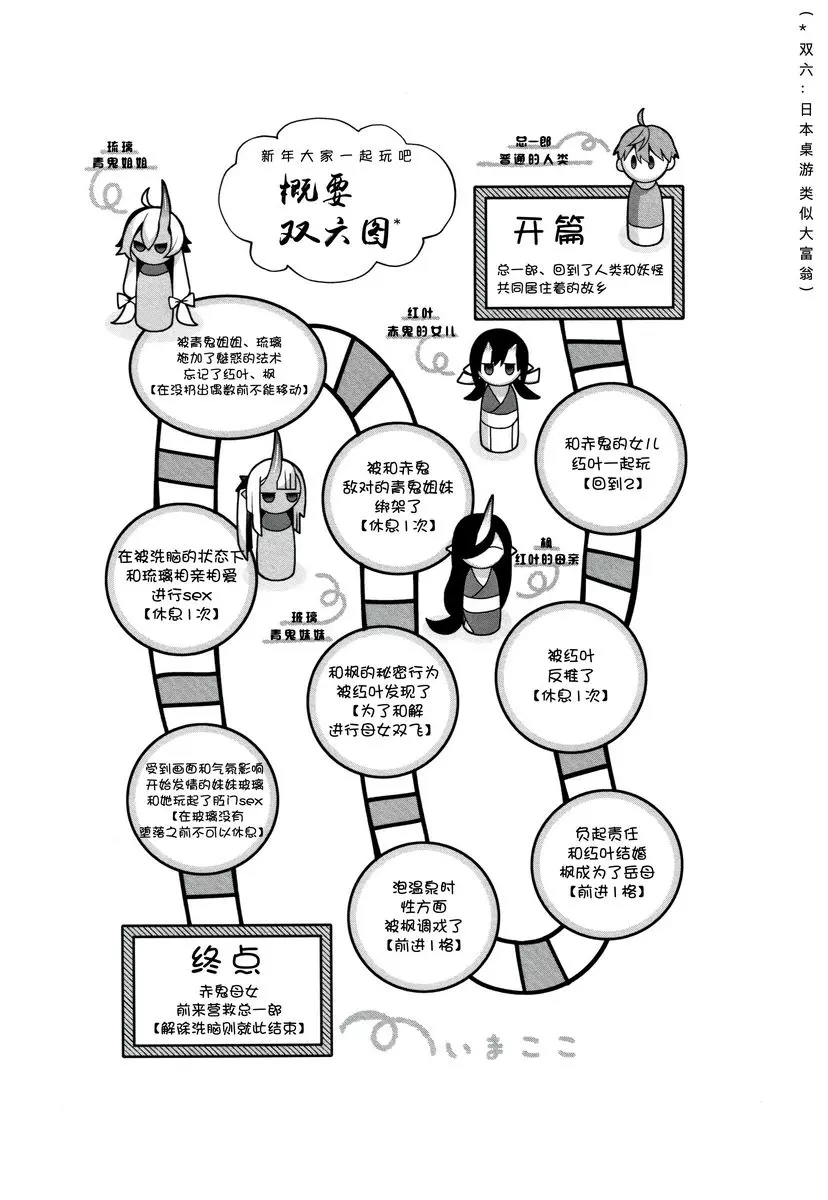 [成人漫画] 不得不成爲非人類的新娘 鬼母女與人類雄性造小孩<完結篇> 23