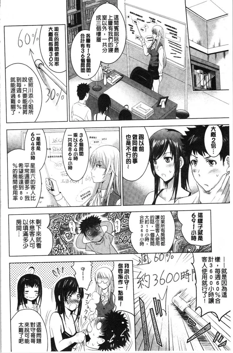 [A漫] 跟美人三姊妹開始經營情侶賓館！上 第8話 3