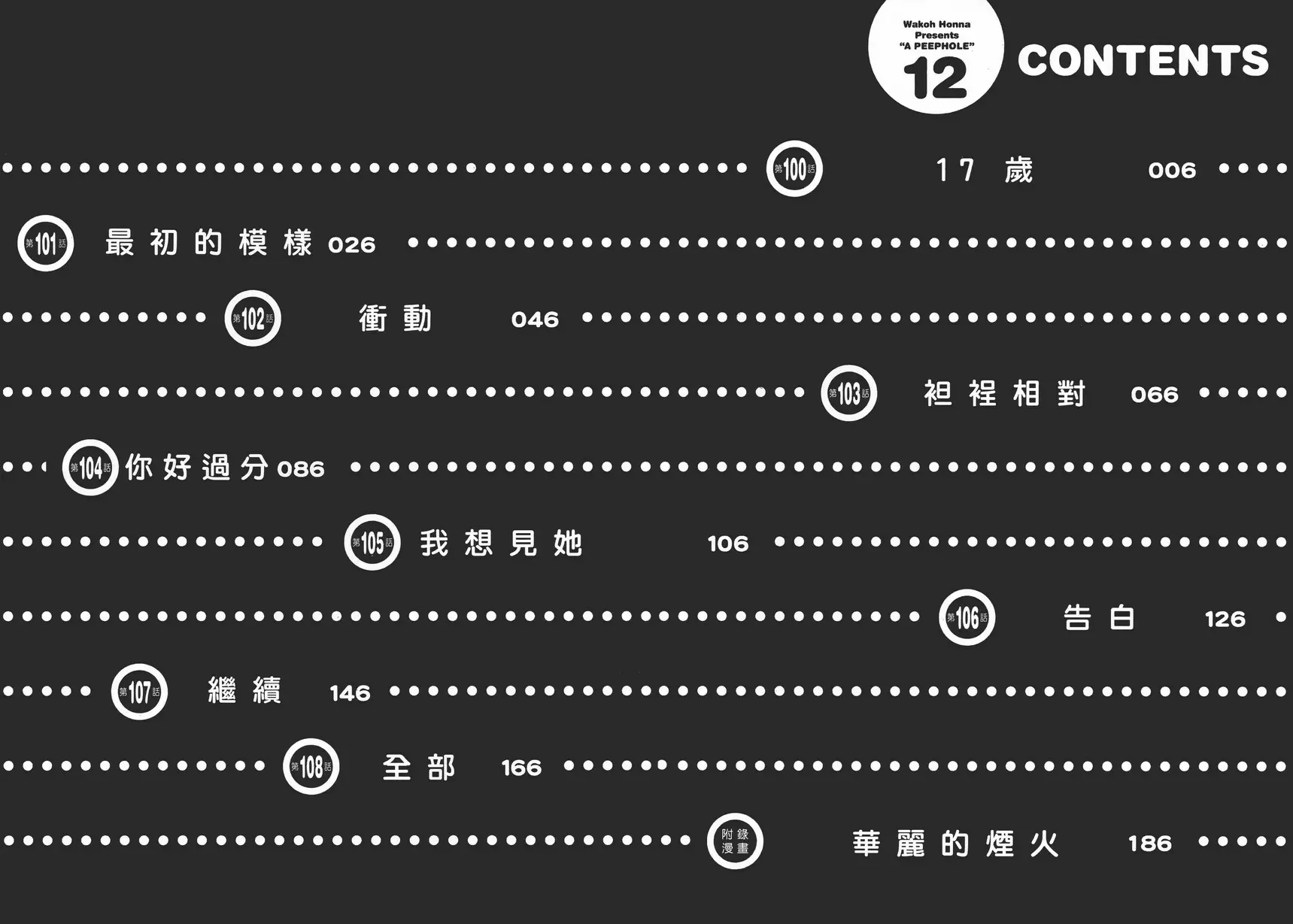 [成人漫画] 偷窥孔 12 vol.100 17岁 3