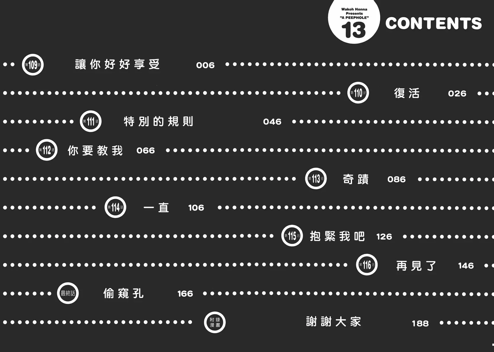 [禁漫] 偷窥孔 13 vol.109 让你好好享受 3