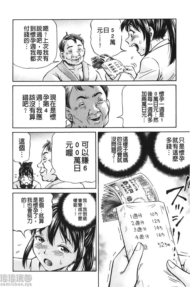 [禁漫] 怀孕少女的制造 vol.2 妊娠援助交际<妊娠3~12周> 3